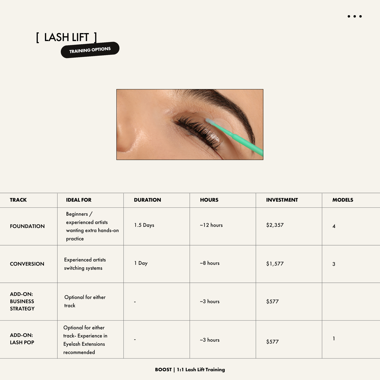BOOST | 1:1 Lash Lift Training